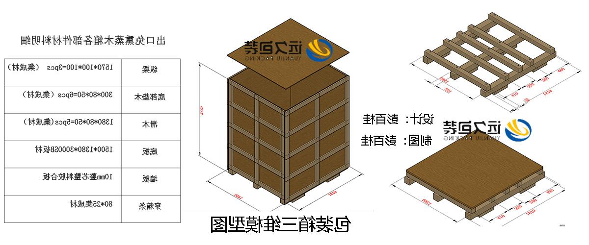 <a href='http://4a6g.junyisuji.com'>买球平台</a>的设计需要考虑流通环境和经济性